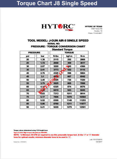 Torque Chart J8 Single Speed